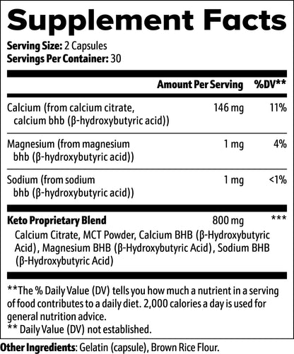 Pure Keto Burn – Natural Support for Ketosis & Weight Loss My Health First Company LLC